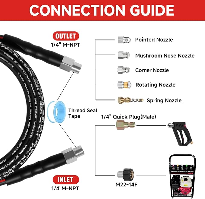 Sewer Jetter Kit for Pressure Washer 200FT, Drain Cleaner Hose 1/4 Inch NPT, NPT Corner Swivel and Push Button Nose Sewer Jet Nozzle Wrenches Gloves Waterproof Tape Pearl Brooch,5800PSI