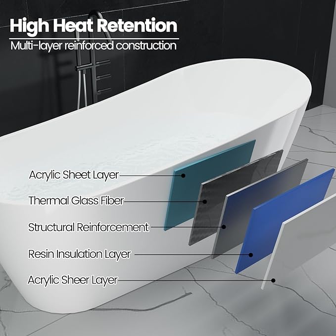 Freestanding Bathtubs 59 inch Acrylic Free Standing Soaking Tub with Integrated Overflow, Luxury Soaking Tub for Modern Bathroom, Chrome Drain Included
