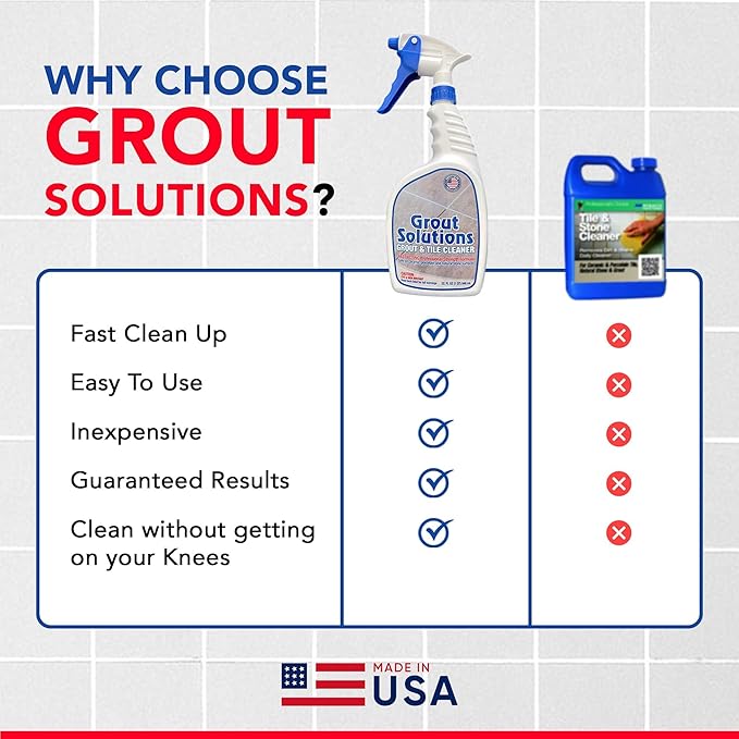 Grout Cleaner: Acid-Free Deep Cleaner & Stain Remover for the Dirtiest Grout. (1-Quart) Includes 8-inch Heavy-Duty Tile Cleaner Brush (32oz Spray with Hand Brush and Cap)