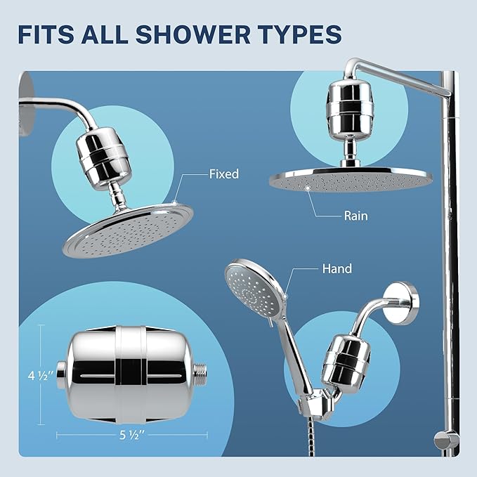 iSpring 33-Stage High Output Shower Filter, Universal Shower Head Filter for Hard Water, 99% Removal of Heavy Metals, Chlorine & Sediment, Up to 16,000 Gallons, Chrome (SF3S)