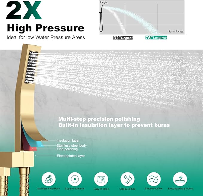 Shower Faucet Set with Hydro Power Temperature Display, Shower System Bathroom 10 Inches Shower Head with Handheld Spray, Wall Mounted Shower Fixtures with Shower Valve and Trim Kit, Brushed Gold