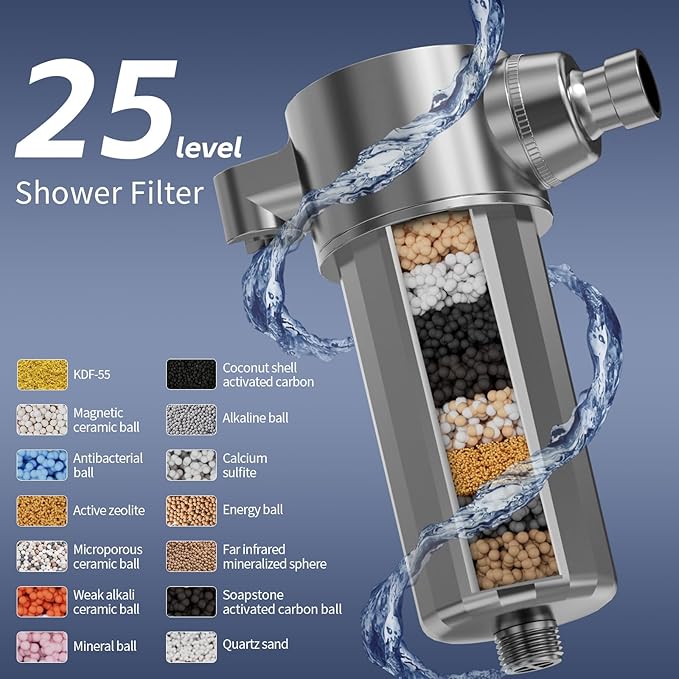 Shower Head Filter Shower Water Filter - Filters Out Oxidants & Heavy Metals, Hydrogen Sulfide, Reduces Frizz, Soothes the Scalp, Softens the Skin for Shower Filtration - Suitable for Sensitive Skin
