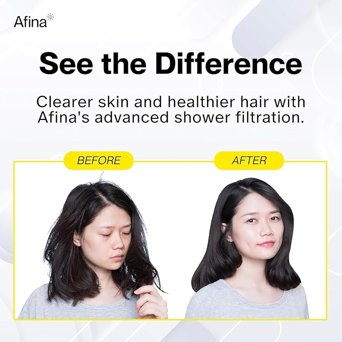 Afina Filtered Shower Head, Shower Filter for Hard Water | Improves Skin & Hair by Removing Chlorine & Toxic Chemicals from Hard Water (1.8 Gallon Per Minute California, Brushed Nickel)