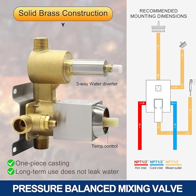 Rain Shower Head System with 14x20 Inch Ceiling Mount LED Head & 6 Inch Wall Head and Handheld Shower 3 Way Pressure Balance Valve Kit,Brushed Nickel