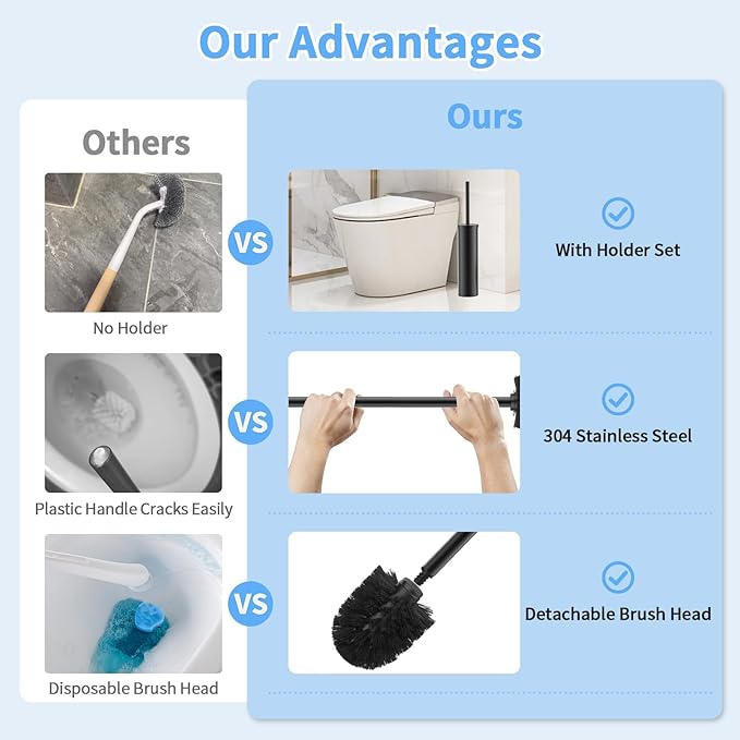 Stainless Steel Toilet Brush and Holder Set Oil Rubbed Matte Black Heavy Duty Toilet Bowl Brush with Long Handle for Bathroom and Farmhouse