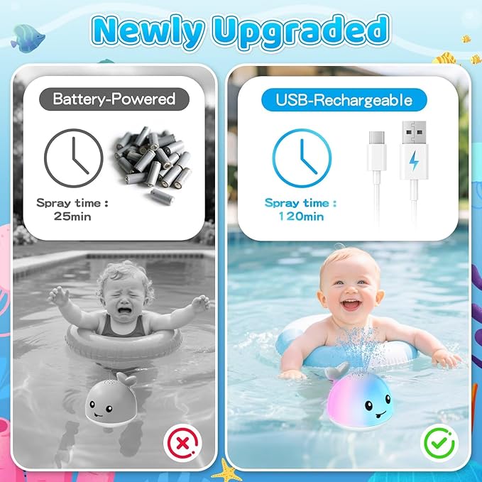 Baby Bath Toys for Kids Ages 1-3 & Babies 6-12 Months, Light Up Whale Sprinkler Water Toys for Infant Toddlers 1 2 3 Year Old Boys Girls Christmas Stocking Stuffers Birthday Gifts Newborn Essentials
