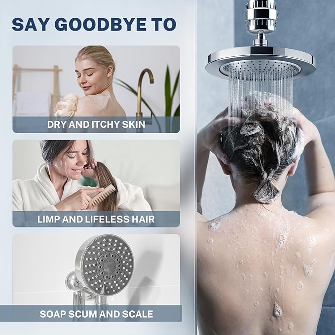 iSpring 33-Stage High Output Universal Shower Filter SF2S with Replaceable Cartridge, Better Skin, Softer Hair, and Stronger Nails, Chrome
