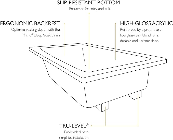 Jacuzzi SIGNATURE Acrylic Drop-In Bathtub, Soaking Sanctuary, Slip Resistant, Universal Drain Placement, 72" (L) x 36" (W), Rectangle, White