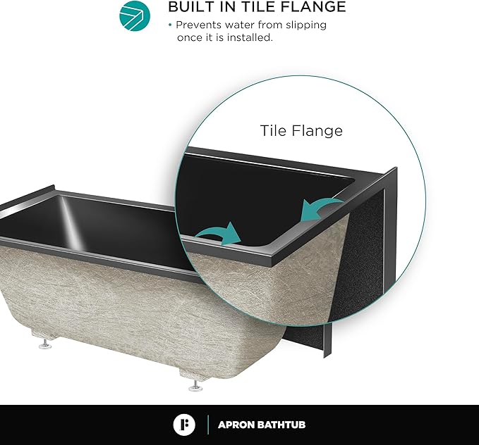 Fine Fixtures Acrylic, Fiberglass Alcove Soaking Bathtub with Integral Apron Front - Drain Included (48" x 32", Right Hand, Black)
