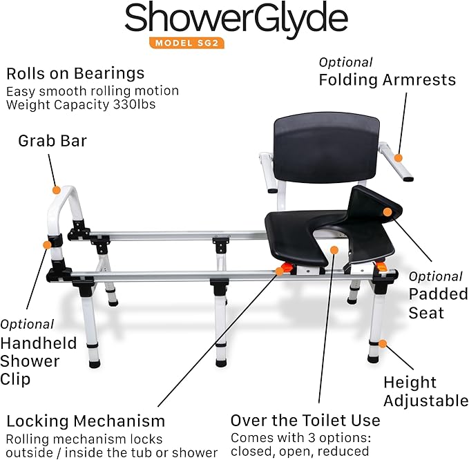 ShowerGlyde SG2 - FSA HSA Eligible | Sliding Transfer Bench for Toilet-Adjacent Tubs, Adjustable Height, Grab Bar, Extended Rails, Sliding Shower Chair with Commode Compatibility