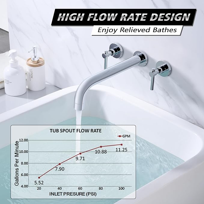sumerain Bathroom Wall Mount Bath Tub Faucet, Extra Long Spout with High Flow, Chrome Finish