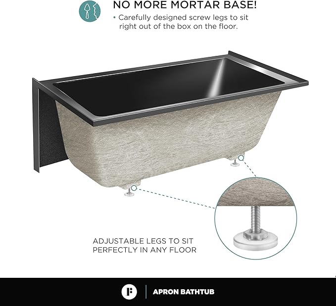 Fine Fixtures Acrylic, Fiberglass Alcove Soaking Bathtub with Integral Apron Front in Glossy Black - Right Hand Drain, 60" x 30"