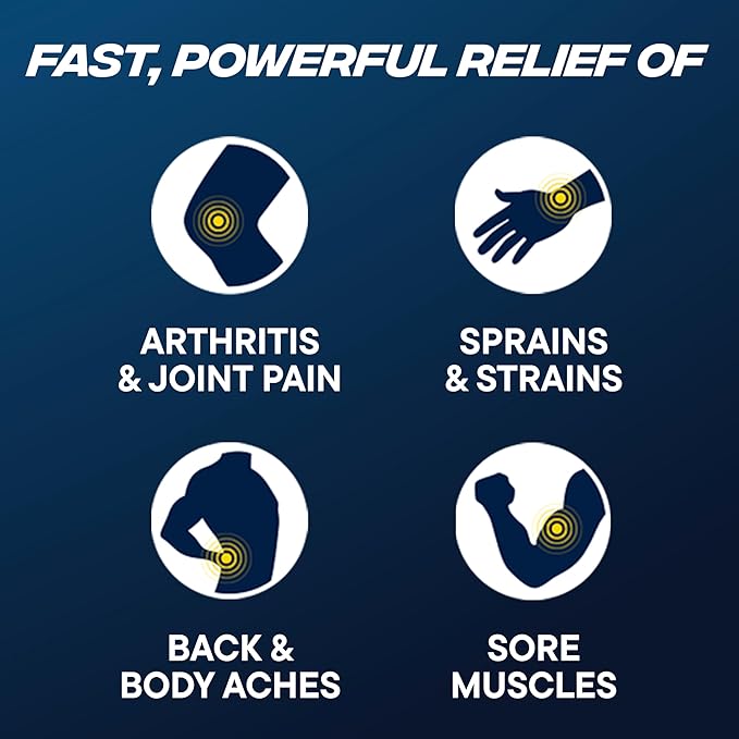 Advil Targeted Relief Pain Relieving Cream with Massage Applicator, Up to 8 Hours of Powerful Relief of Minor Arthritis Pain, Joint Pain, Lower Back Pain and Muscle Pain, 2.5 oz
