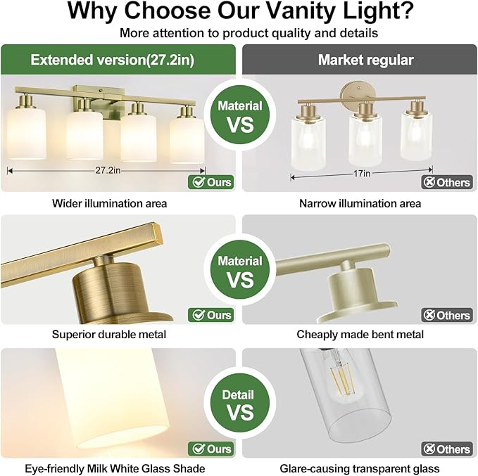4-Light Bathroom Light Fixtures, Aged Brass Vanity Light with Milky White Shades, Bathroom Lighting Fixtures Over Mirror, Modern Bathroom Wall Lamp for Mirror Living Room Cabinet Bedroom