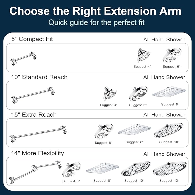 BRIGHT SHOWERS Brass Shower Arm Extender for Rain and Handheld Shower Head, 5 Inch Universal Shower Head Extension Arm, Height & Angle Adjustable, Chrome