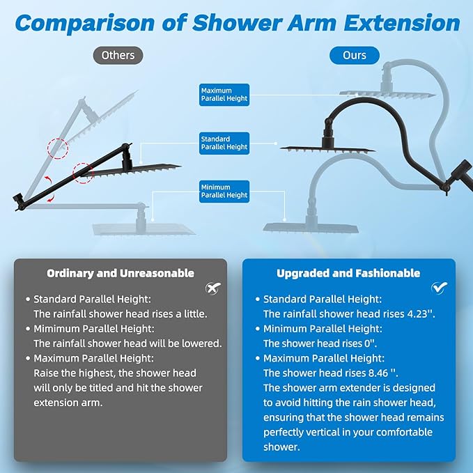 Hibbent cUPC Certified All Metal 12" Rainfall Showerhead Combo, High Pressure Shower Head with 10-Sprays Handheld, 4-way Diverter with Pause Mode, 71'' Shower Hose & Holder, Oil Rubbed Bronze