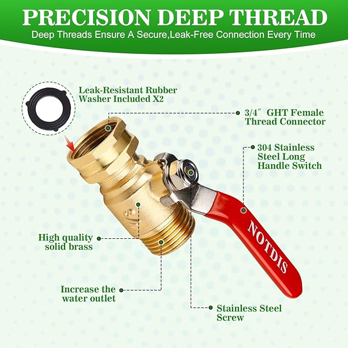 Brass Garden Hose Shut Off Valve with Full-Flow Design - Heavy Duty 3/4" GHT Connector, 304 Stainless Steel Handle (Corrosion-Resistant)