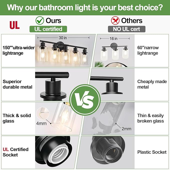 5-Light Bathroom Light Fixtures, Black Modern Vanity Lights with Clear Glass Shade, Bathroom Wall Lamp for Mirror Kitchen Living Room Hallway Cabinet Porch