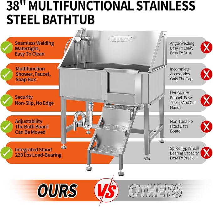 38" Stainless Steel Dog Cat Pet Grooming Bath Tub (w/Faucet, Sprayer, Shampoo Rack),Right Door