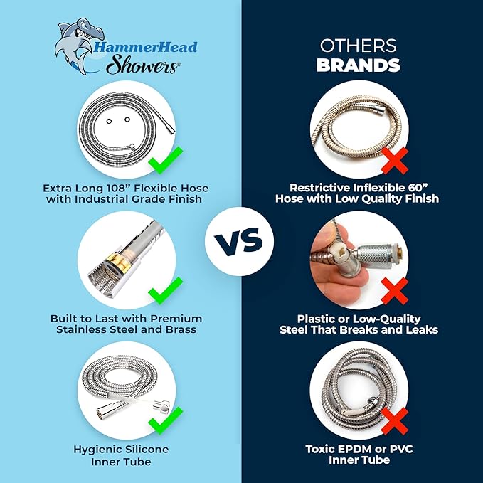 HammerHead Showers® Solid Metal 9 ft Shower Hose - CHROME – Extra Long 108” Attachment for Handheld Shower Head - Shower Hose Replacement