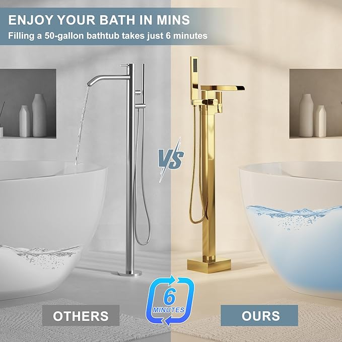 Freestanding Bathtub Faucet, Floor Mount Bathtub Faucet with 2 Water Outlet Modes, Swivel Gooseneck Spout with Hand Shower,Single Handle, Max Flow Rate 7.4 GPM (Waterfall-Gold)
