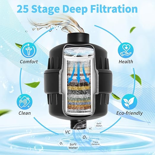 Shower Filter For Hard Water, 25 Stage Shower Head Filter For Removing Chlorine And Fluoride, Water Filter For Shower Head, Improve Your Skin Hair Nail Health, Matte Black