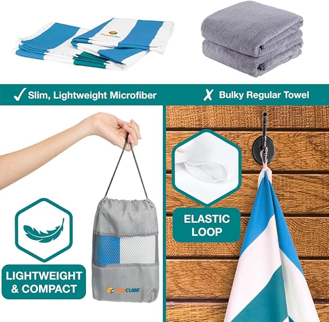 SUN CUBE Microfiber Beach Towel, Quick Dry Sand Free Beach Towel, Lightweight, Compact for Travel Swim Sports Camping, Packable Sand Resistant Towel Adult, Blue 60x30 Inches