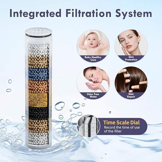 HOWUWEY Filtered Dual Shower Head with Handheld Spray Combo for Hard Water, 7.5-inch Modern High Pressure Shower Head with 9-mode Handheld and Filter, 79-inch Hose (Filtered, Chrome)