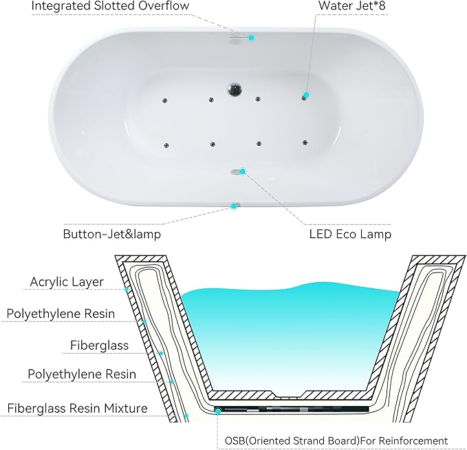 FerdY Shangri-La 67 Inch Freestanding Whirlpool Bathtub, Oval with 8 Water SPA Jets Morden White Stand Alone Jetted Tub, Luxury Acrylic Free Stand Deep Soaking Bath Tub