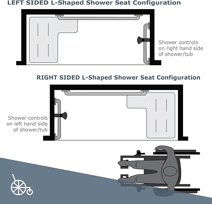 Seachrome 26" x 22.5" Lift-Assist ADA L-Shaped Reversible Bathroom Shower Bath Transfer Seat, Folding Wall-Mounted White Phenolic Seat