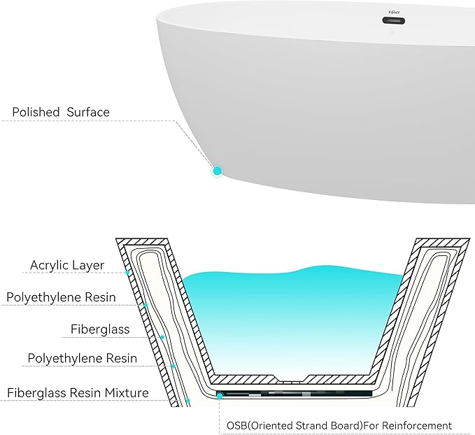 FerdY Tahiti 67" Freestanding Bathtub Elegant Oval Shape, Glossy White Double Walled Insulation bathtub with Center Matte Black Drain, cUPC Certified