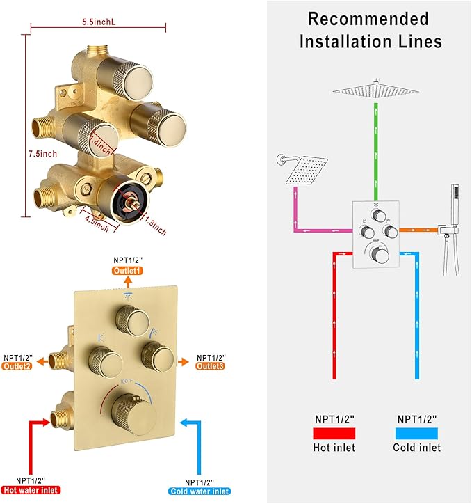 Modern Push Button 3 Way Thermostatic Shower Valve, Concealed 3 Outlet Multi Function Brass Mixer Shower Diverter Valve Kit Can Control Flow and On-Off Simultaneously, Brushed Gold