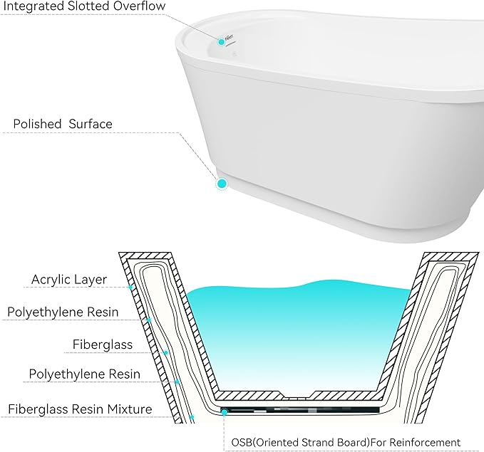FerdY Langkawi 59" Acrylic Freestanding Bathtub, White Modern Stand Alone Soaking Bathtub, cUPC Certified, Polished Gold Drain and Minimalist Linear Design Overflow Included, Easy to Install
