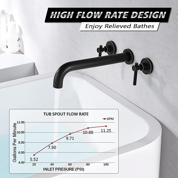 SUMERAIN Two Handle Wall Mount Tub Faucet Oil Rubbed Bronze Bathtub Faucet Set with Rough in Valve