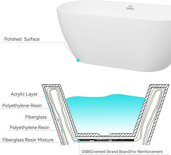 FerdY Bali 59" Acrylic Freestanding Bathtub,Gracefully Shaped Freestanding Soaking tub, Glossy White, cUPC Certified, Chrome Drain & Classic Slooted Overflow Assembly Included