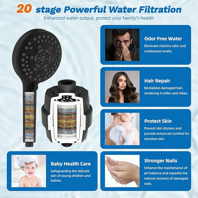 Hibbent 5-spray Dual Filtered Rainfall Shower Head Combo, High Pressure 13'' Showerhead with 10 Spray Mode Handheld, Easy Reach 4-way Diverter Shower Arm with Pause Mode, 71'' Hose and Holder, Black