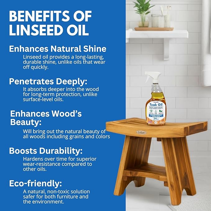 EcoDecors Fully Assembled, Serenity 18" Teak Shower Bench, with Shelf, Wooden Shower Bench, Shower Stool, Plus Teak Care Bundle, Teak Oil Spray, Compact Fit for Small Bathrooms, Sauna Bench