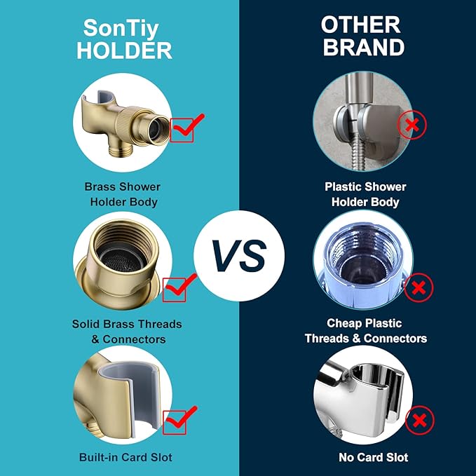 Shower Head Holder All Metal Adjustable Handheld Shower Arm Mount, 1/2" Shower Hose Holder Fits Most Hand Showerheads, Brass Hand Held Shower Head Holder , Easy to Install(Brushed Gold)