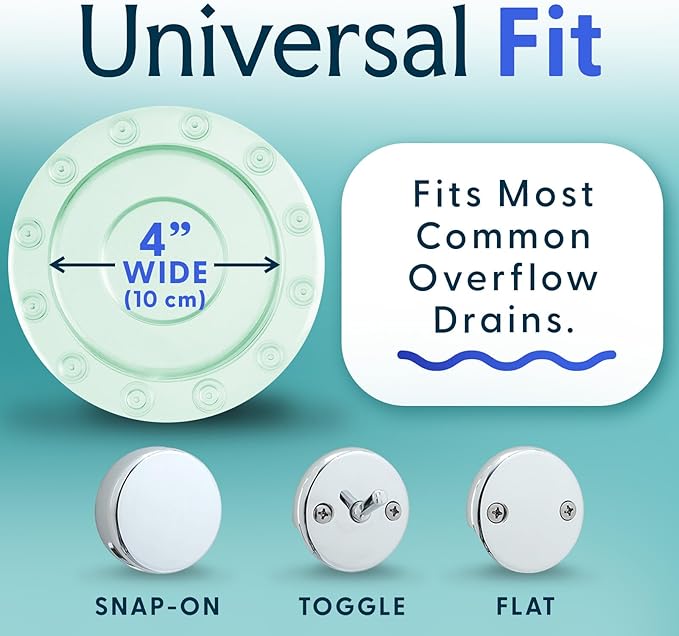 SlipX Solutions Bottomless Bath | Overflow Drain Cover for Tub | Best Gifts for Mom, Spa & Bath Accessories | Drain Block, Water Stopper Plug | Bath Essentials for Women | 4" Diameter, Green