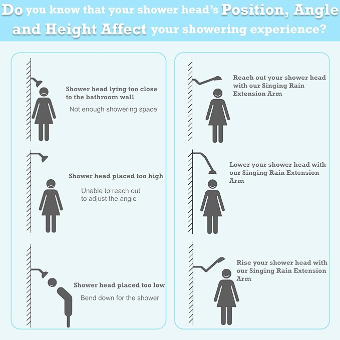 15 Inch Extra Long Adjustable Shower Head Extension Arm With Locking Set Screw, Singing Rain Brass Angle Height Adjustable, Easy To Install, G1/2 Universal Connector Compatible (Matt Black)