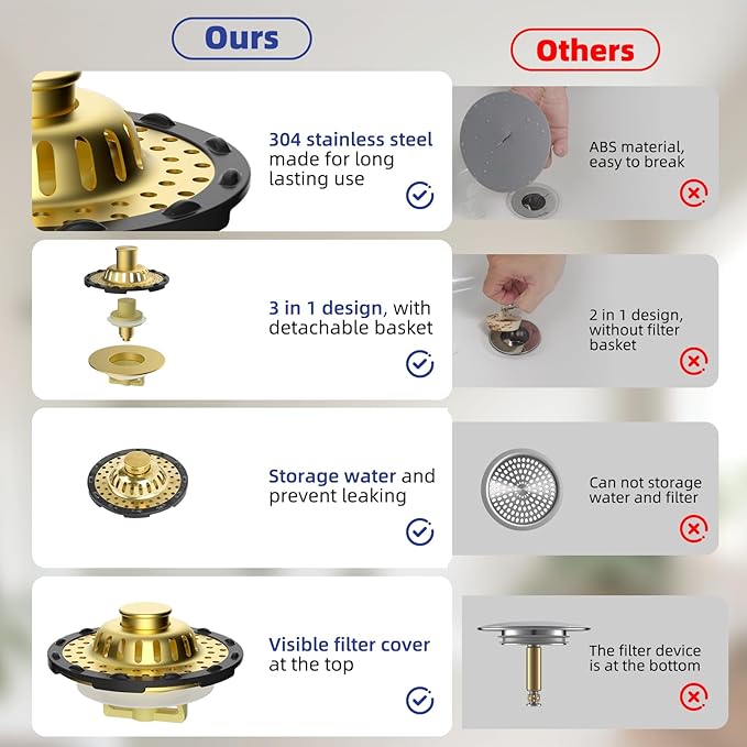 Metal 2 Pack Bathtub Drain Stopper with Top Hair Catcher, 3 in 1 Pop-up Bathtub Strainer, Tub Stopper with Detachable Stainless Steel Filter Basket for Standard 1.5 to 2.4'' Drain, Brushed Gold