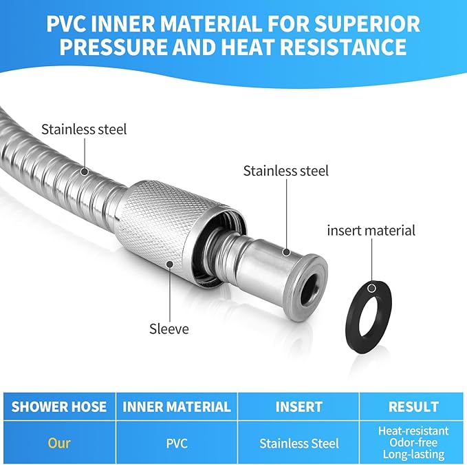 90 Inch Extra Long Stainless Steel Shower Hose - Flexible & Wear-Resistant with Chrome shower head with hose Plated Nut & Insert