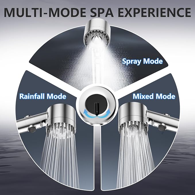 Filtered Shower Head with Handheld, High Pressure Water Flow and Multiple Spray Modes Shower Head with Filter, Power Wash for Hard Water, Showerhead with ON/OFF Switch for Pets Bath (Chrome)
