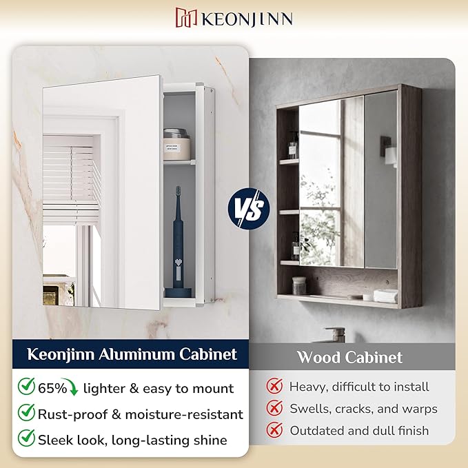 Keonjinn Small-Sized Medicine Cabinet 14.5 x 18.5 in, Assembly Required, Bathroom Medicine Cabinets Mirror, Lightweight, One Shelve Only, Surface Mount or Recessed, Tempered Glass