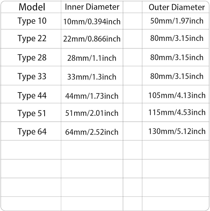 Wall Split Flange 1 Piece, Pipe Cover Decoration Fit 0.87 inch Outer Diameter Pipe, ABS Round Self-Adhesive Escutcheon Plate, Buckles Design Split Plumbing Cover Plates, Black (22mm)