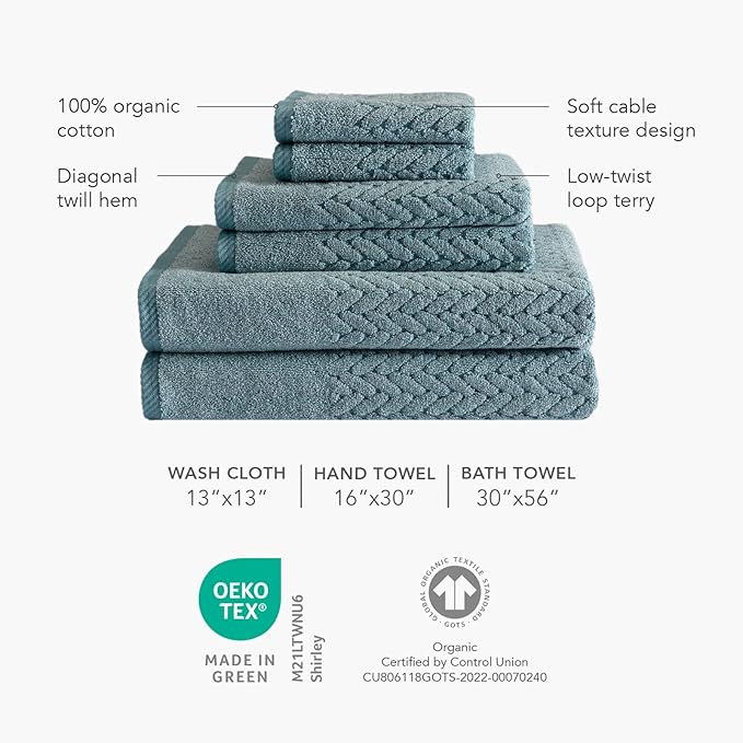 Texere 100% Organic Cotton Jacquard 650 GSM Premium Bath Towel Sets - Extra Absorbent Quick Dry and Plush (Cable, Estate Blue, 2 Bath & 2 Hand Towels)