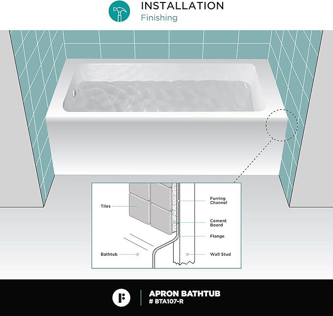 Fine Fixtures Acrylic, Fiberglass Alcove Soaking Bathtub with Integral Apron Front in Glossy White - Right Hand Drain, 48" x 32"