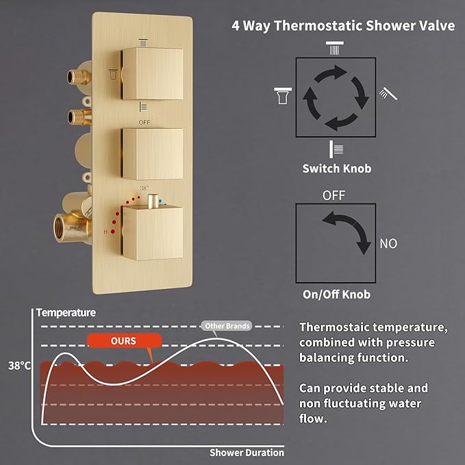 Thermostatic Shower System Brushed Gold Shower Faucet Set, Four Modes Shower Faucet with 4 PCS Body Jet, Handheld Spray, Ceiling Mount 12 inch Shower Head with 8 inch Wall Mount Shower Head