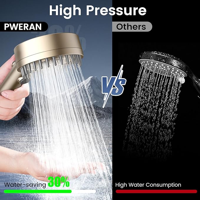 Filtered Shower Head with Handheld, High Pressure 4 Spray Mode Showerhead with Filters, Water Softener Beads for Hard Water with ON/OFF Switch for Pets - Remove Chlorine (Golden, 5 Inch Panel)