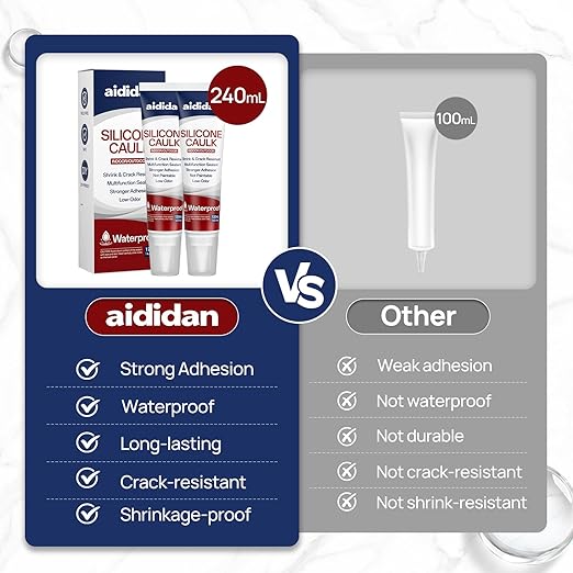 Silicone Caulk 4.23 Fl Oz for Kitchen & Bathroom - White, Waterproof Silicone Sealant for Window Toilet Sink Door Caulking Sealant Stronger Adhesion Shrink & Crack Proof (2 Pack)